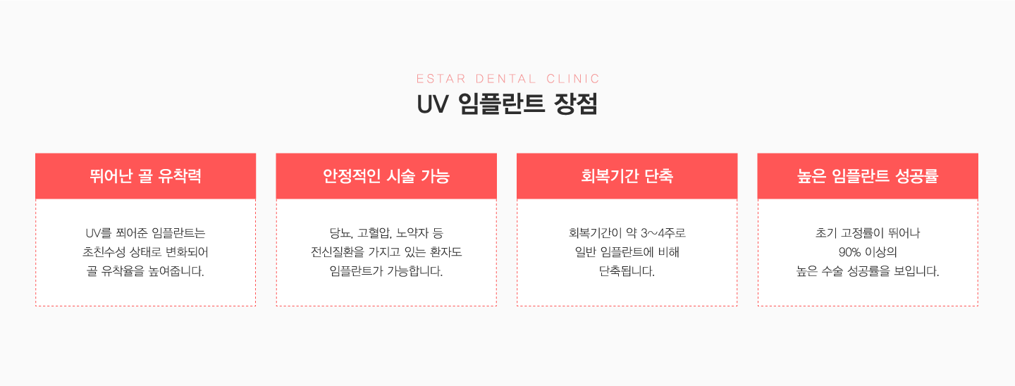 UV ���ö�Ʈ ����