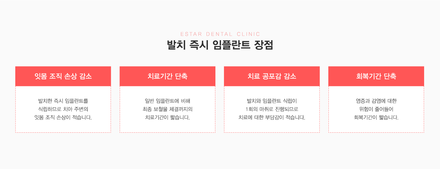 ��ġ������ö�Ʈ ����