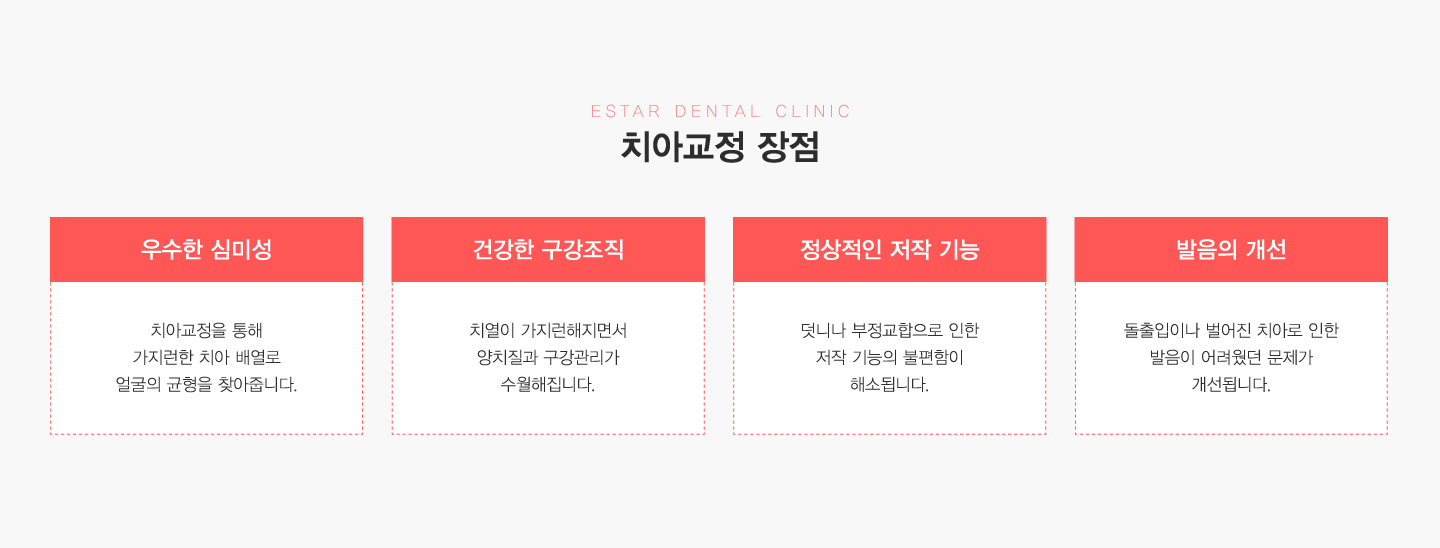 ġ�Ʊ��� ����