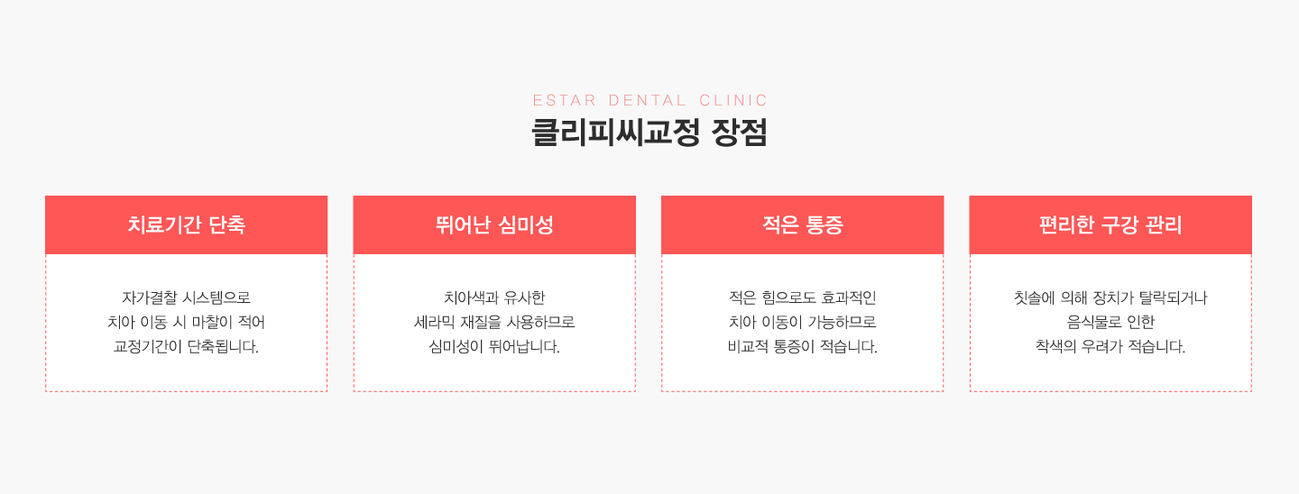 Ŭ���Ǿ����� ����