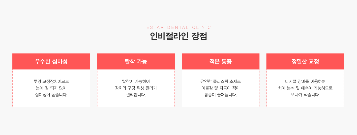 �κ������� ����