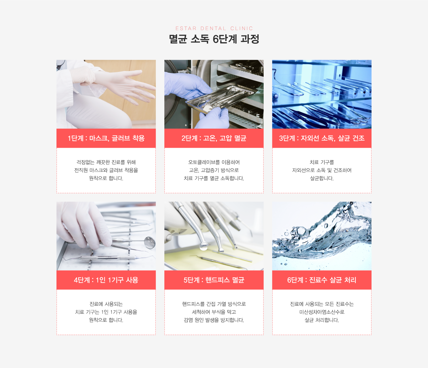 �����ҵ����� ��� �ҵ� 6�ܰ� ����