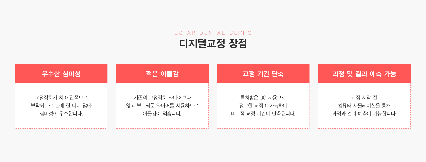 �����б��� ����