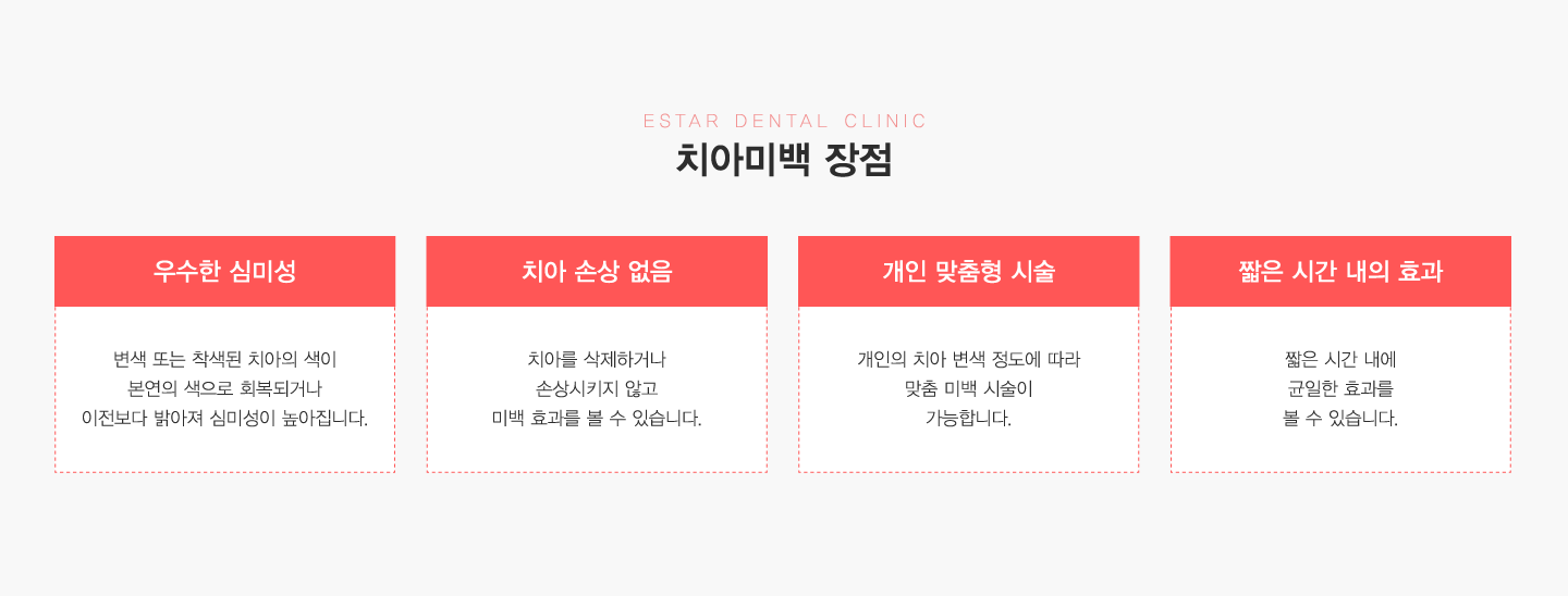 ġ�ƹ̹� ����