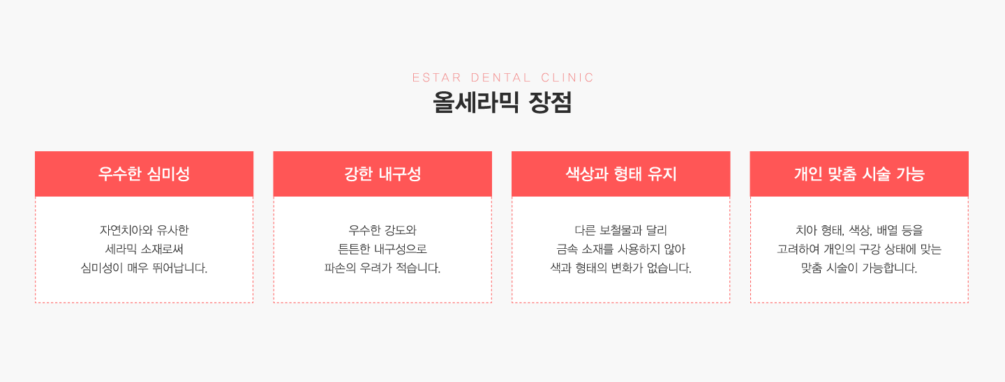 �ü���� ����