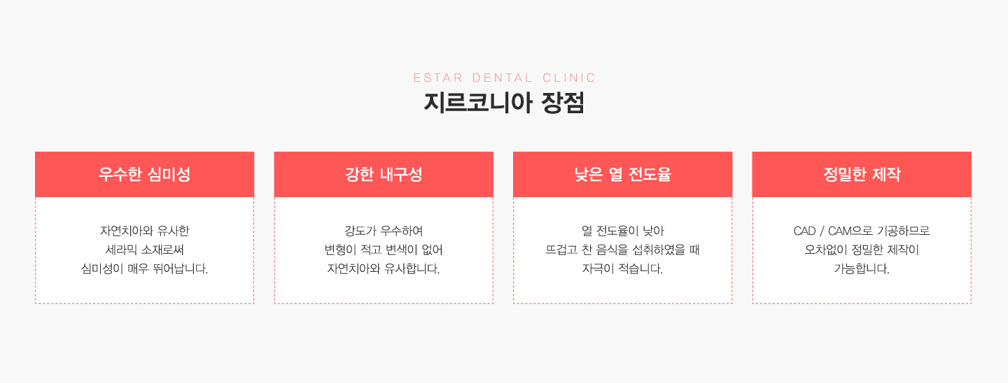 �����ڴϾ� ����