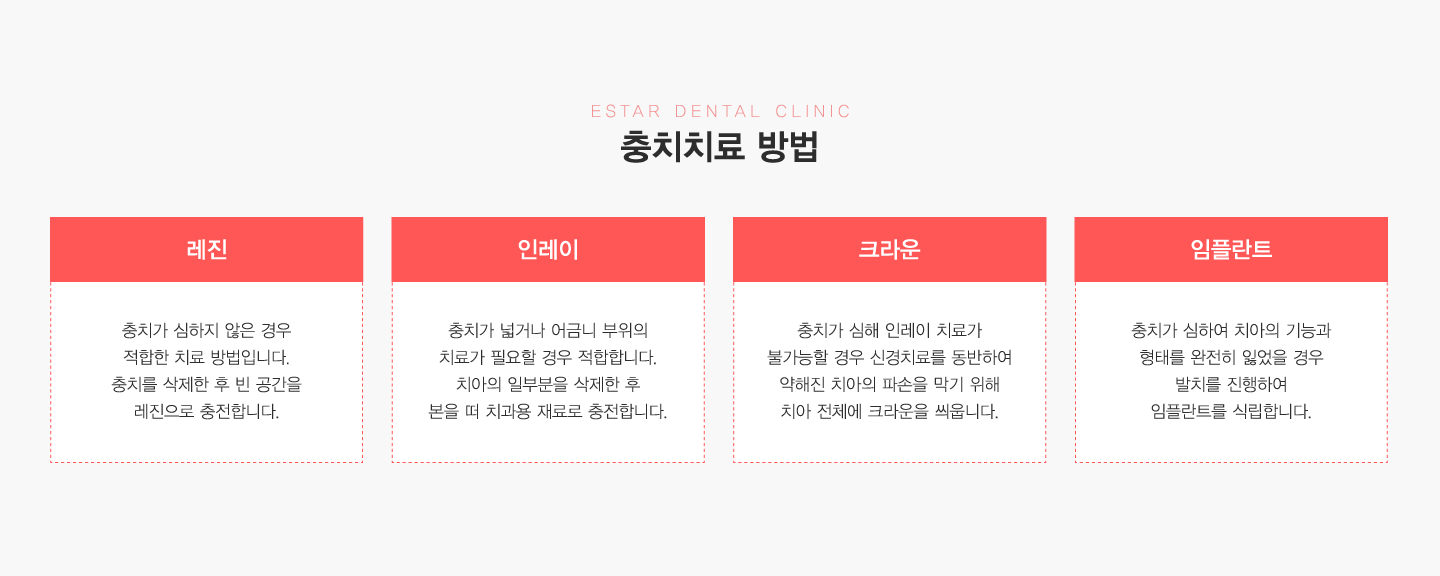 ��ġġ�� ����