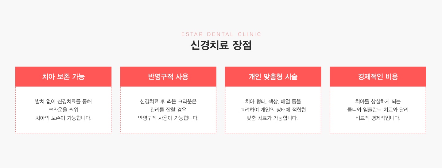 �Ű�ġ�� ����