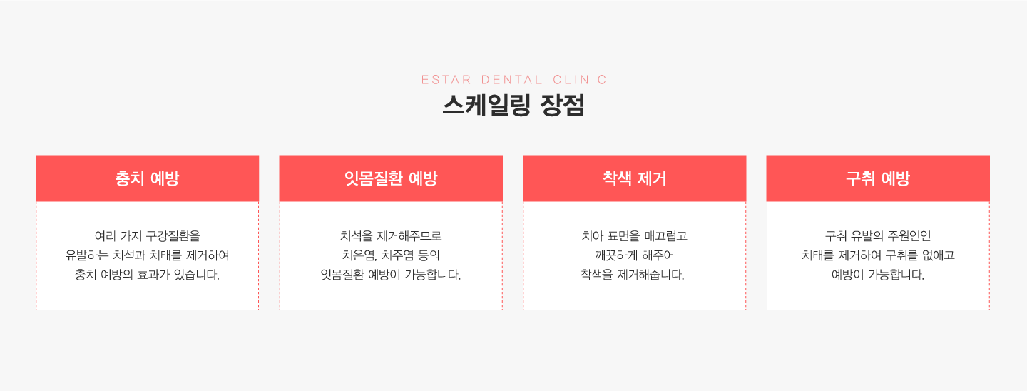 �����ϸ� ����