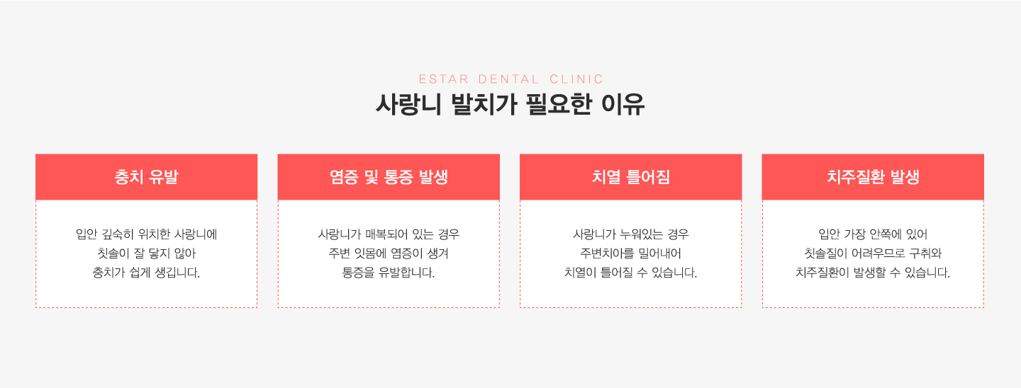 �����ϸ� ����