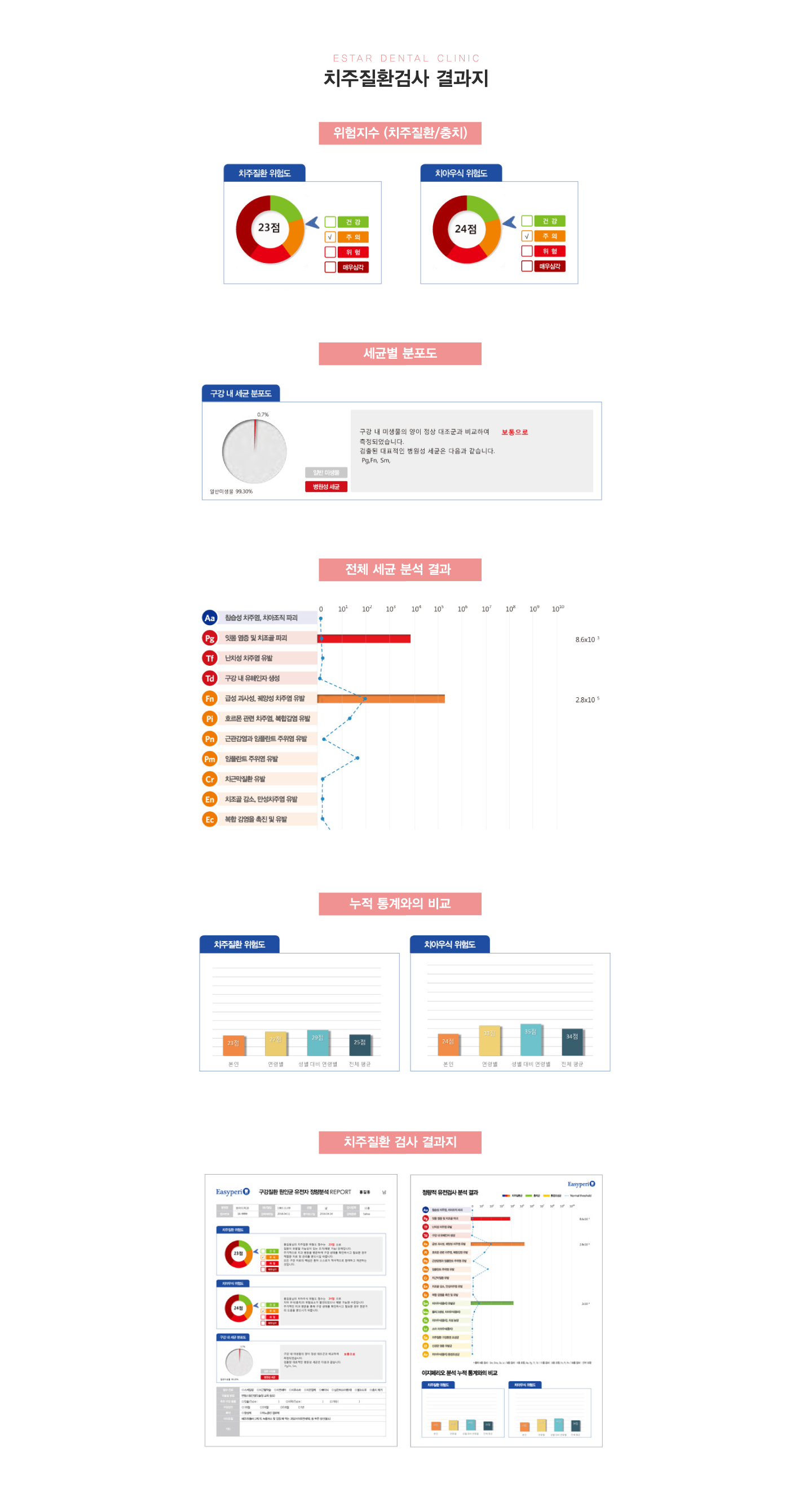 ġ����ȯ�˻� �����